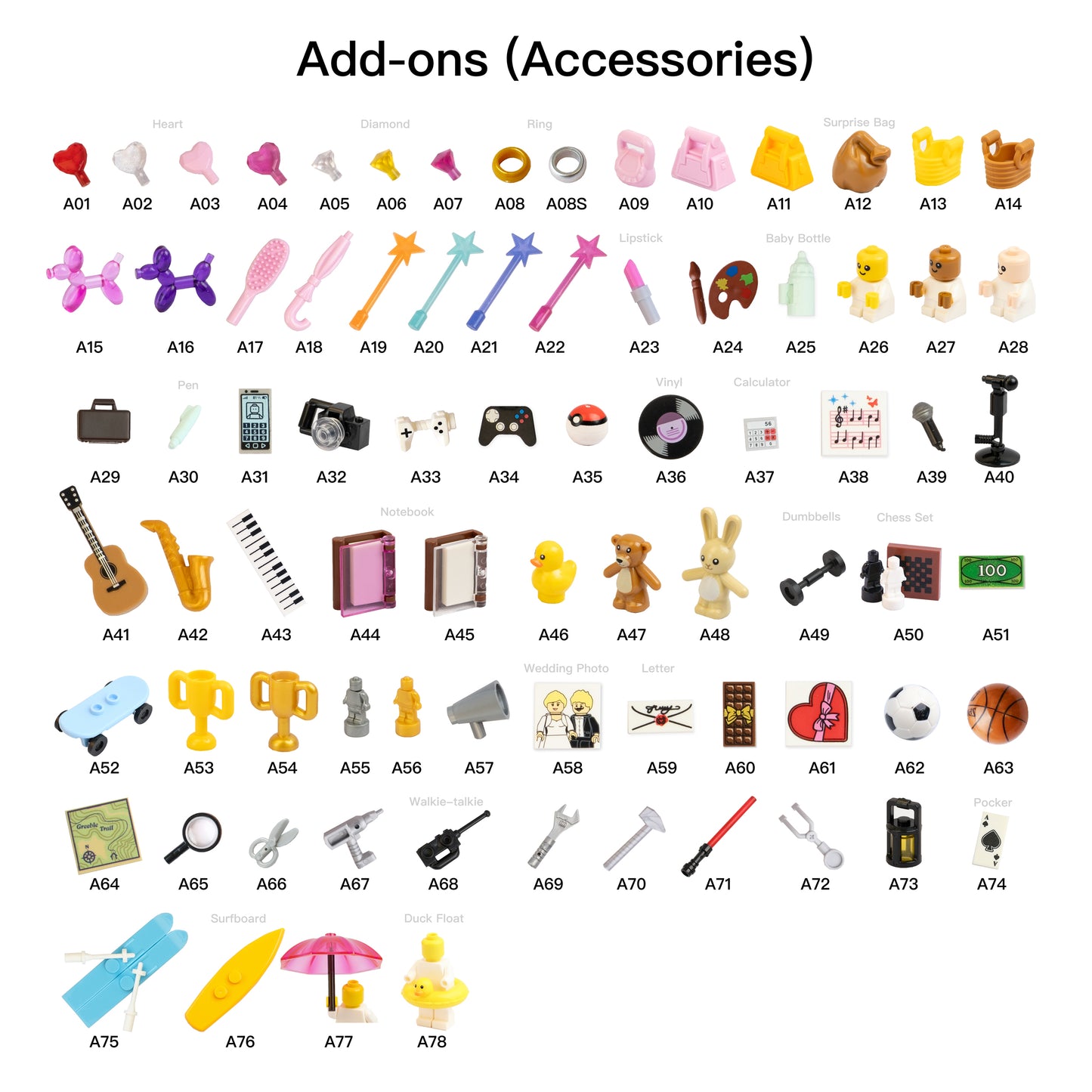 Collection of various accessories on a white background with labels.