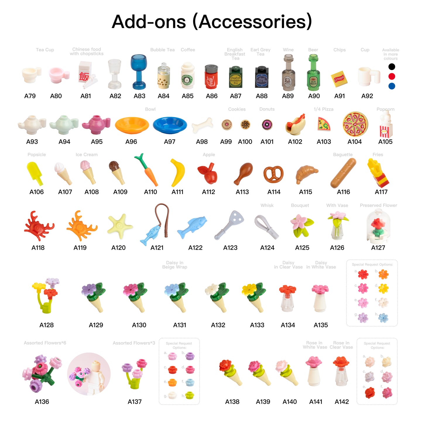 Collection of various small accessories on a white background with labels.